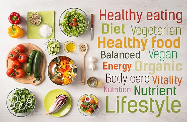 Health 
