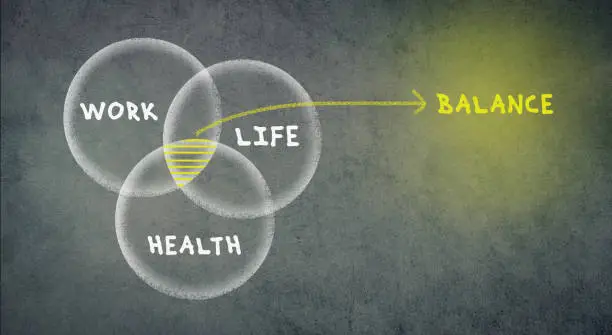 Health