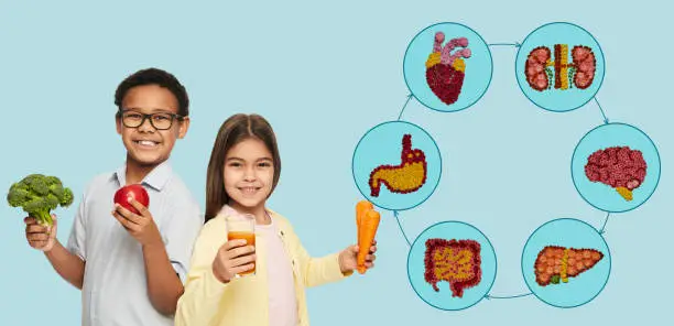  child Health