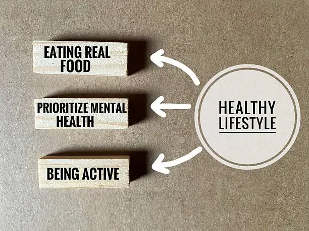 Health